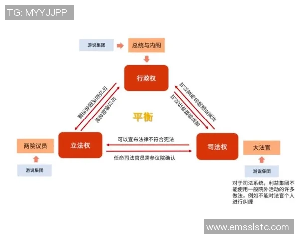 正义与戈多尹的较量：探讨道德与权力的边界与冲突